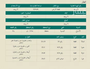 أرض للبيع في شارع البندريه 30, حي البندريه, مدينة البندريه, منطقة القصيم صورة 2