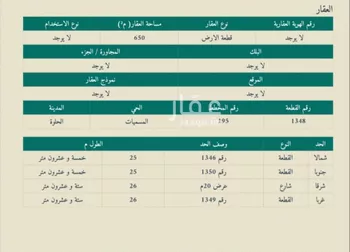أرض للبيع في شارع هوذة الانصاري, حي المسميات 2, مدينة حوطه بنى تميم, منطقة الرياض صورة 2