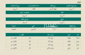 أرض للبيع في شارع داخلي , حي الياسمين, مدينة المجمعه, منطقة الرياض صورة 2