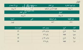 أرض للبيع في شارع داخلي , حي الورود, مدينة الهدار, منطقة الرياض صورة 2