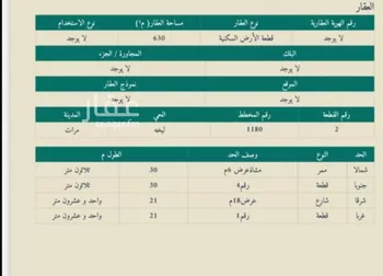 أرض للبيع في حي النزهة, مدينة لبخه, منطقة الرياض صورة 2