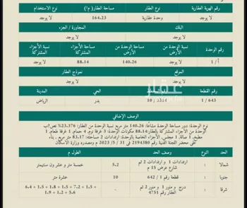 دور للبيع في شارع ابن الطراح, حي بدر, مدينة الرياض, منطقة الرياض صورة 2