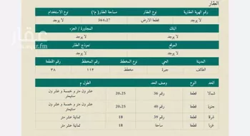 أرض للبيع في شارع جبرة 2 ، حي الصيانة ، الطائف ، الطائف صورة 2