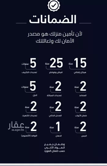 شقة للبيع في شارع عبدالوهاب سلامة, حي العزيزية, مدينة جدة, منطقة مكة المكرمة صورة 2