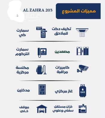 شقة للبيع في شارع العمودي, حي الزهراء, مدينة جدة, منطقة مكة المكرمة صورة 5