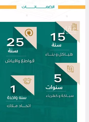 شقة للبيع في شارع عاصم ابن قيس, حي الربوة, مدينة جدة, منطقة مكة المكرمة صورة 4