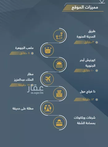 شقة للبيع في شارع الثامية, حي حكومي1, مدينة جدة, منطقة مكة المكرمة صورة 3