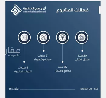 شقة للبيع في شارع ابن الشرف, حي الجامعة, مدينة جدة, منطقة مكة المكرمة صورة 4