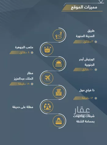 شقة للبيع في شارع الثامية, حي حكومي1, مدينة جدة, منطقة مكة المكرمة صورة 3