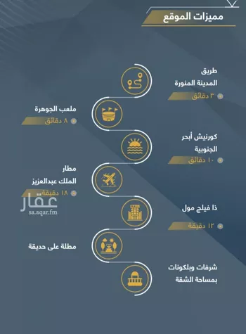 شقة للبيع في شارع الثامية, حي حكومي1, مدينة جدة, منطقة مكة المكرمة صورة 3