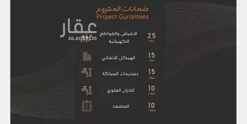 شقة للبيع في شارع عبدالرحمن الجرادي, حي النزهة, مدينة جدة, منطقة مكة المكرمة صورة 3