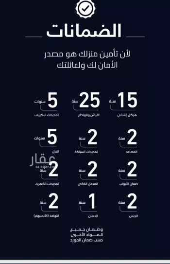 شقة للبيع في شارع الميزانيه, حي العزيزية, مدينة جدة, منطقة مكة المكرمة صورة 5