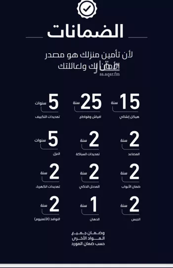 شقة للبيع في شارع عبدالوهاب سلامة, حي العزيزية, مدينة جدة, منطقة مكة المكرمة صورة 3