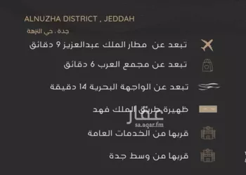 شقة للبيع في شارع عبدالرحمن الجرادي, حي النزهة, مدينة جدة, منطقة مكة المكرمة صورة 3