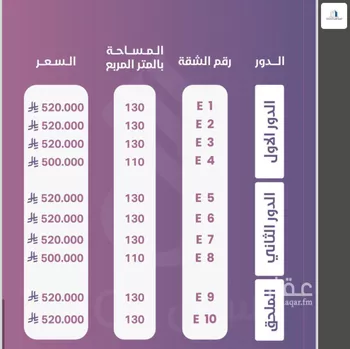 شقة للبيع في شارع عبدالله بن مسرور, حي ديراب, مدينة الرياض, منطقة الرياض صورة 2