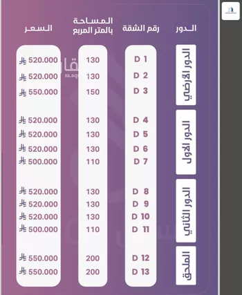 شقة للبيع في شارع عبدالله بن مسرور, حي ديراب, مدينة الرياض, منطقة الرياض صورة 3