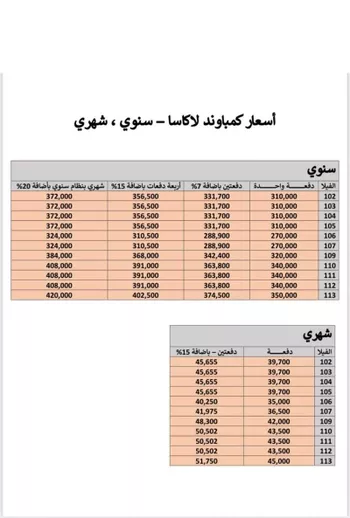 فيلا للإيجار في شارع القاسمي, حي الرفيعة, مدينة الرياض, منطقة الرياض