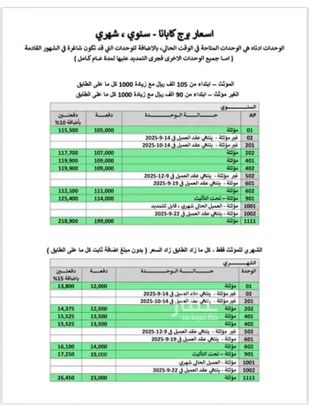 عمارة للإيجار في شارع وادي الشوكة, حي الصحافة, مدينة الرياض, منطقة الرياض