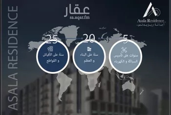 شقة للبيع في شارع الواحة, حي الواحة, مدينة جدة, منطقة مكة المكرمة صورة 3