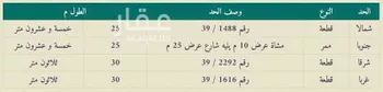 أرض للبيع في طريق الملك فهد ، حي الخير ، صلبوخ ، حريملاء صورة 2