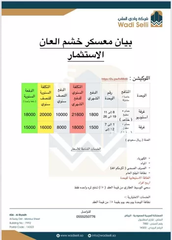 أرض للإيجار في شارع الحميد, حي السلي, مدينة الرياض, منطقة الرياض