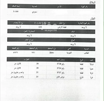 أرض للبيع في الطائف ، الطائف