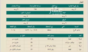 أرض للبيع في شارع مواقف, حي مخطط وادي  الفرع, مدينة وادي  الفرع, منطقة المدينة المنورة