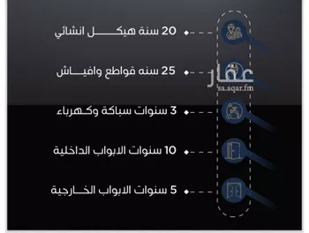 شقة للبيع في شارع عمر بن الحاجب, حي الريان, مدينة جدة, منطقة مكة المكرمة صورة 3