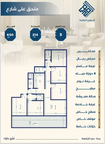 شقة للبيع في شارع ابن الشرف , حي الجامعة, مدينة جدة, منطقة مكة المكرمة صورة 4