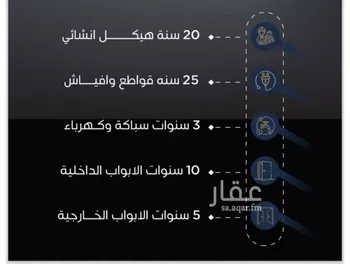 شقة للبيع في شارع بن عقيل, حي الريان, مدينة جدة, منطقة مكة المكرمة صورة 2