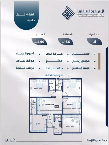 شقة للبيع في شارع عمر بن سعواء, حي النزهة, مدينة جدة, منطقة مكة المكرمة صورة 2