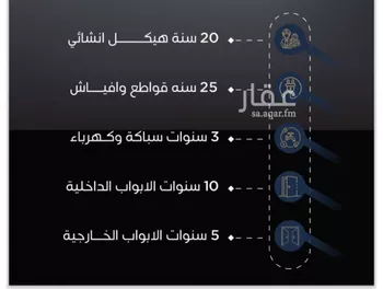 شقة للبيع في شارع الحسين ابن بشار المخرمي, حي الريان, مدينة جدة, منطقة مكة المكرمة صورة 4