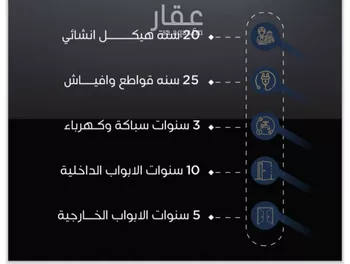 شقة للبيع في شارع يزيد بن الاصم, حي الريان, مدينة جدة, منطقة مكة المكرمة صورة 5