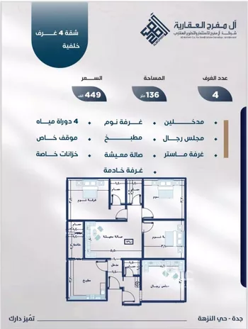 شقة للبيع في شارع صالح التنوخي, حي النزهة, مدينة جدة, منطقة مكة المكرمة صورة 2