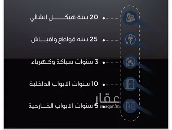 شقة للبيع في شارع علي البنيان, حي الريان, مدينة جدة, منطقة مكة المكرمة صورة 5