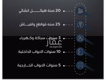 شقة للبيع في شارع علي البنيان, حي الريان, مدينة جدة, منطقة مكة المكرمة صورة 5