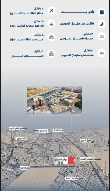 شقة للبيع في شارع عبدالله سليمان الفرعي, حي الروابي, مدينة جدة, منطقة مكة المكرمة صورة 4