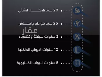 شقة للبيع في شارع الحسين ابن بشار المخرمي, حي الريان, مدينة جدة, منطقة مكة المكرمة صورة 2