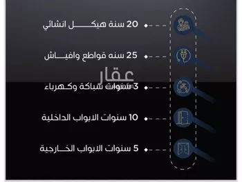 شقة للبيع في شارع ابي علي الفارسي, حي الريان, مدينة جدة, منطقة مكة المكرمة صورة 5