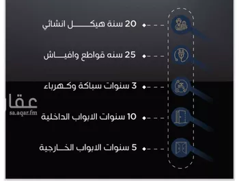 شقة للبيع في شارع خليل شيبوب, حي الريان, مدينة جدة, منطقة مكة المكرمة صورة 5