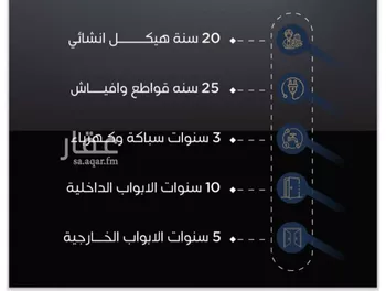 شقة للبيع في شارع علي البنيان, حي الريان, مدينة جدة, منطقة مكة المكرمة صورة 4
