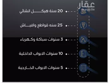 شقة للبيع في شارع يزيد بن الاصم, حي الريان, مدينة جدة, منطقة مكة المكرمة صورة 4