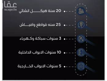 شقة للبيع في شارع يزيد بن الاصم, حي الريان, مدينة جدة, منطقة مكة المكرمة صورة 4