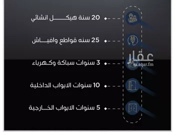 شقة للبيع في شارع الحسين ابن بشار المخرمي, حي الريان, مدينة جدة, منطقة مكة المكرمة صورة 2