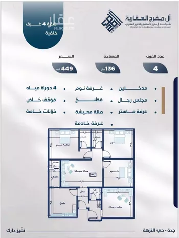 شقة للبيع في شارع عبدربه ابن حق, حي النزهة, مدينة جدة, منطقة مكة المكرمة صورة 3