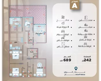 شقة للبيع في شارع ابن يعقوب, حي الريان, مدينة جدة, منطقة مكة المكرمة صورة 3