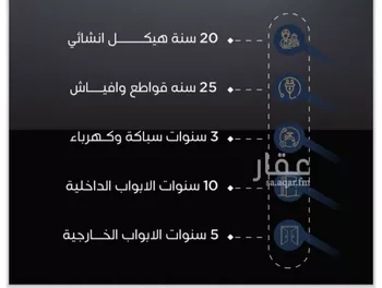 شقة للبيع في شارع ابن يعقوب, حي الريان, مدينة جدة, منطقة مكة المكرمة صورة 4
