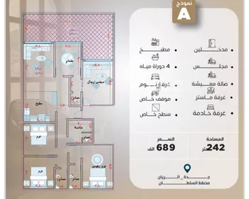 شقة للبيع في شارع الحسين ابن بشار المخرمي, حي الريان, مدينة جدة, منطقة مكة المكرمة صورة 5