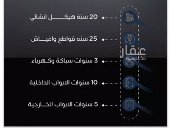 شقة للبيع في شارع محمد بن عتيق, حي الريان, مدينة جدة, منطقة مكة المكرمة صورة 4