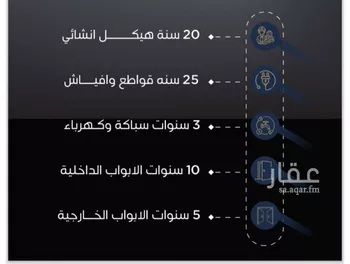 شقة للبيع في شارع علي البنيان, حي الريان, مدينة جدة, منطقة مكة المكرمة صورة 4